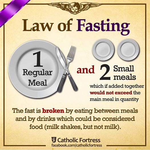 Fasting 2
